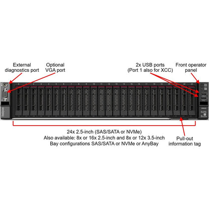 Thinksystem Sr665 7282 16Gb,