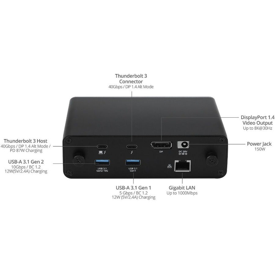 Thunderbolt 3 Dp 1.4 Docking,Station With Dual M.2 Nvme Ssd & Pd