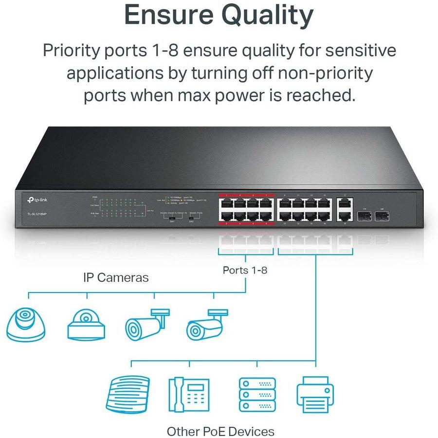 Tp-Link Tl-Sl1218Mp - 16 Port 10/100Mbps Fast Ethernet Poe Switch - Limited Lifetime Protection