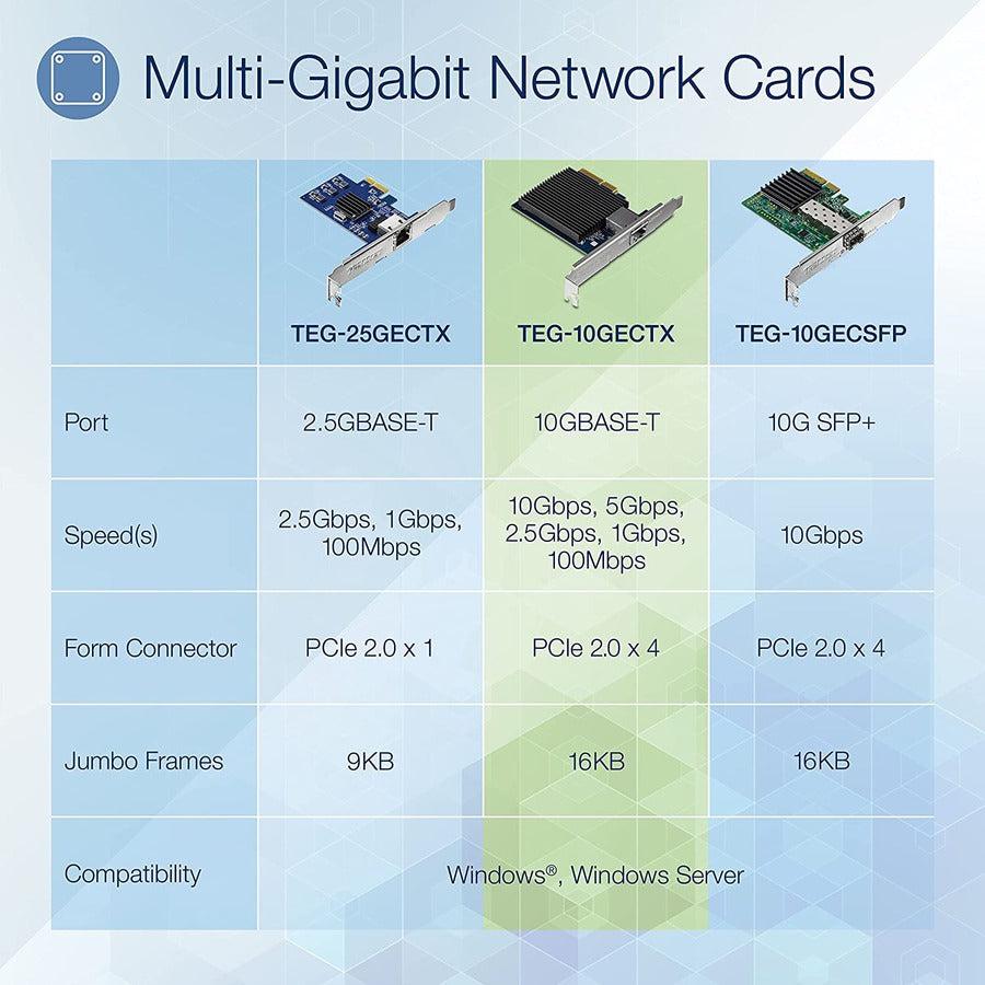 Trendnet Teg-10Gectx Network Card Internal Ethernet 10000 Mbit/S