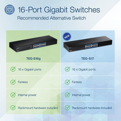 Trendnet Teg-S16G Network Switch Unmanaged Black