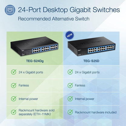 Trendnet Teg-S24Dg Network Switch Unmanaged Black