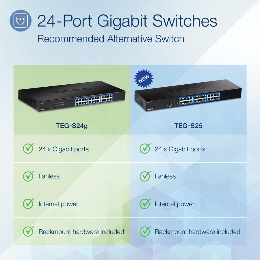 Trendnet Teg-S24G Network Switch Unmanaged Black