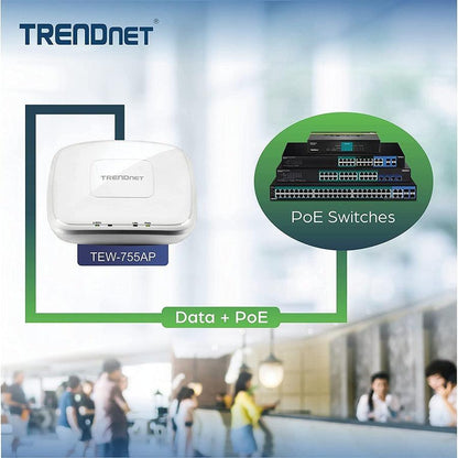 Trendnet Tew-755Ap Wireless Access Point 1000 Mbit/S White Power Over Ethernet (Poe)