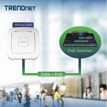 Trendnet Tew-821Dap V1.0R 1000 Mbit/S White
