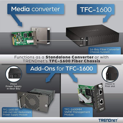 Trendnet Tfc-1000S20 Network Media Converter 2000 Mbit/S 1310 Nm Single-Mode Grey