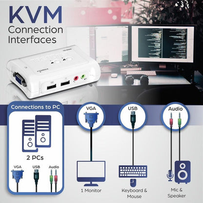 Trendnet Tk-209K Kvm Switch