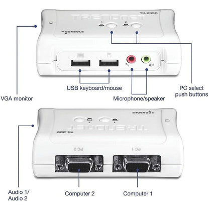 Trendnet Tk-209K Kvm Switch