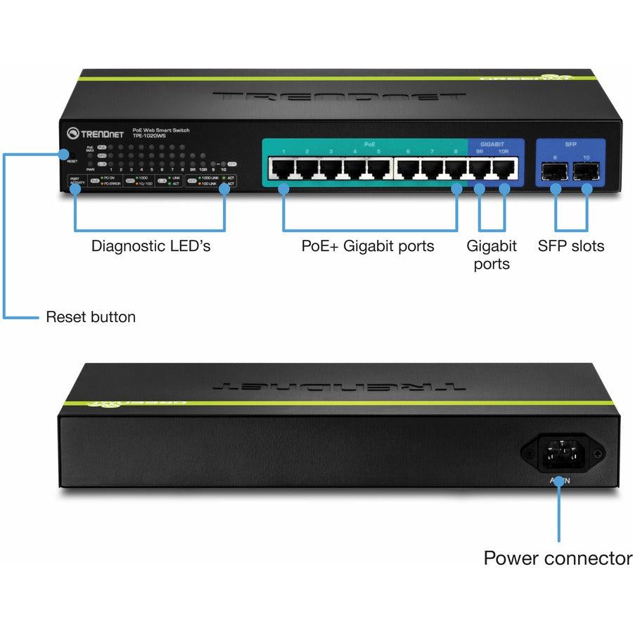 Trendnet Tpe-1020Ws Network Switch Managed L2 Gigabit Ethernet (10/100/1000) Power Over Ethernet (Poe) 1U Black