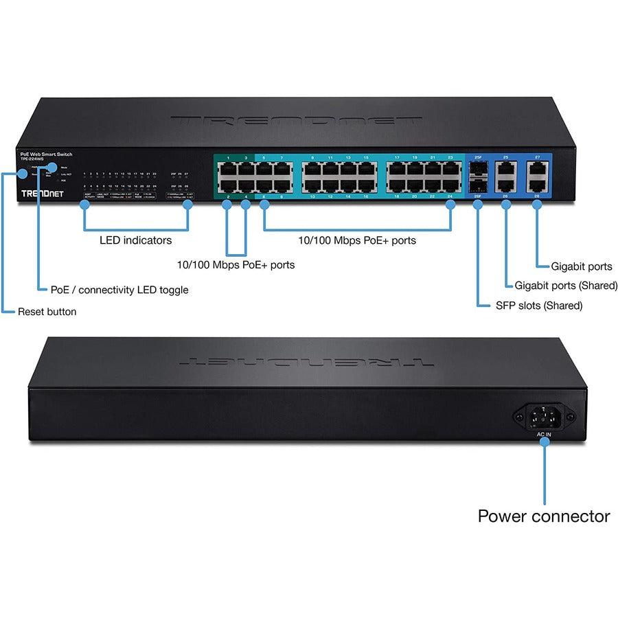 Trendnet Tpe-224Ws, 28-Port Gigabit Web Smart Poe Switch Unmanaged Power Over Ethernet (Poe)