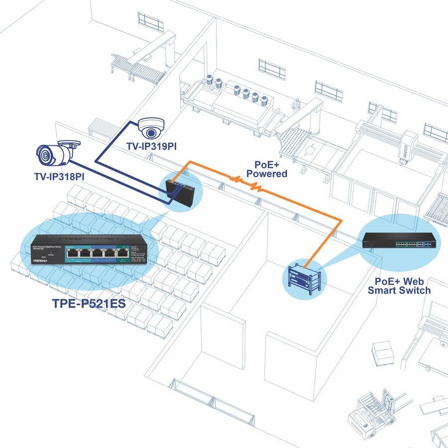 Trendnet Tpe-P521Es Network Switch Managed Gigabit Ethernet (10/100/1000) Power Over Ethernet (Poe) Black