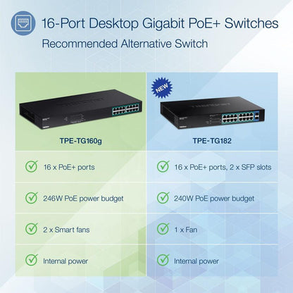 Trendnet Tpe-Tg160G Network Switch Unmanaged L2 Gigabit Ethernet (10/100/1000) Power Over Ethernet (Poe) 1U Black