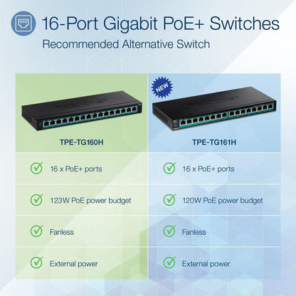 Trendnet Tpe-Tg160H Network Switch Managed Gigabit Ethernet (10/100/1000) Power Over Ethernet (Poe) 1U Black