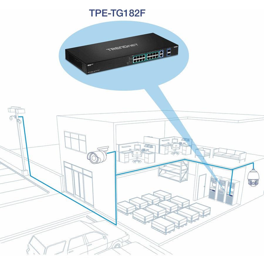 Trendnet Tpe-Tg182F V1.0R Unmanaged Gigabit Ethernet (10/100/1000) Power Over Ethernet (Poe) 1U Black