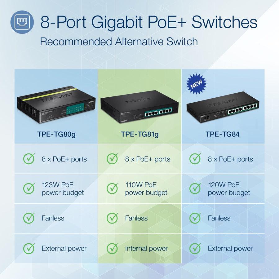 Trendnet Tpe-Tg81G Unmanaged Gigabit Ethernet (10/100/1000) Power Over Ethernet (Poe) Black