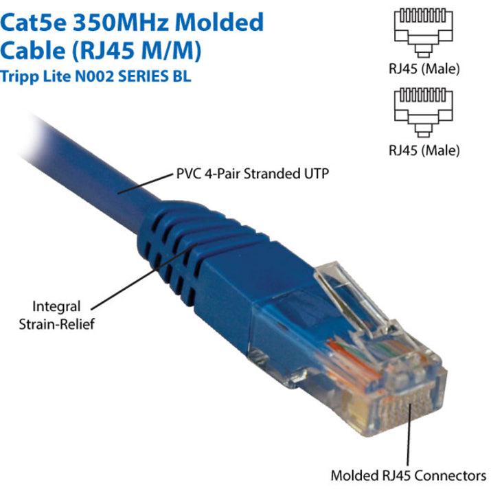 Tripp Lite N002-002-Bl Cat5E 350 Mhz Molded (Utp) Ethernet Cable (Rj45 M/M) - Blue, 2 Ft. (0.61 M)