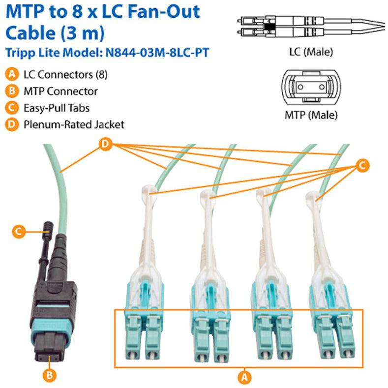 Tripp Lite N844-03M-8Lc-Pt Mtp/Mpo Fan-Out Cable With Push/Pull Tab Connectors, Mtp/Mpo To 4Xlc,