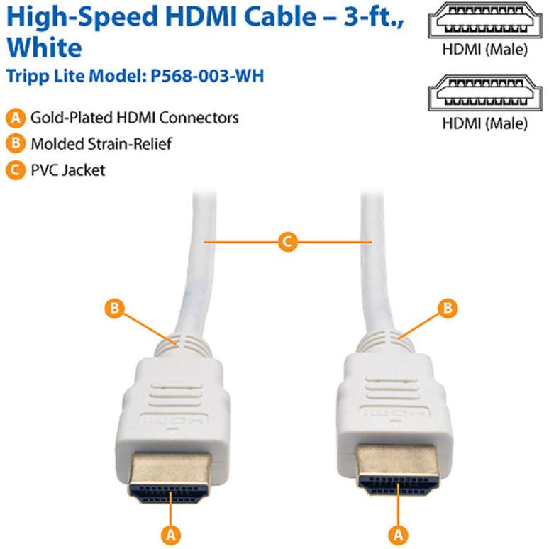 Tripp Lite P568-003-Wh High-Speed Hdmi Cable (M/M) - 4K, Gripping Connectors, White, 3 Ft. (0.9 M)