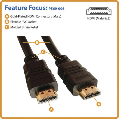 Tripp Lite P569-016 High Speed Hdmi Cable With Ethernet, Uhd 4K, Digital Video With Audio (M/M), 16 Ft. (4.88 M)