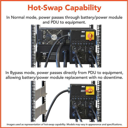 Tripp Lite Smartonline 208/120V 10Kva 9Kw On-Line Double-Conversion Ups, Extended Run, Snmp,