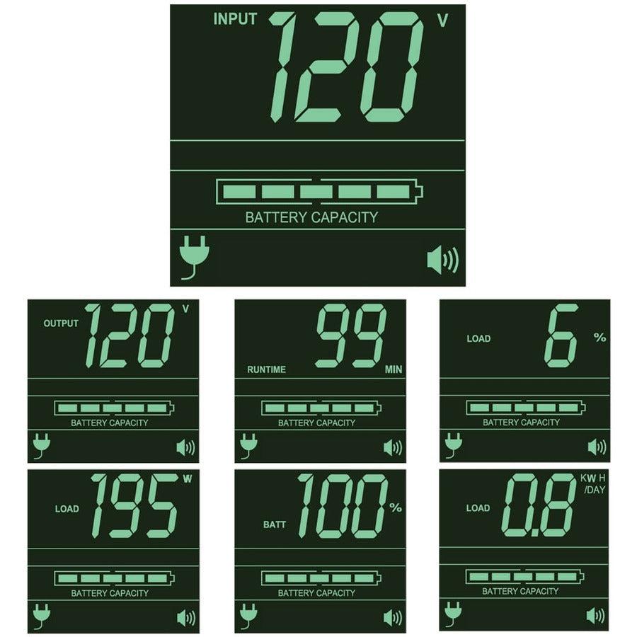 Tripp Lite Smartpro 120V 1Kva 800W Line-Interactive Sine Wave Ups, Snmp, Webcard, 2U Rack, Usb, Db9 Serial, Lcd