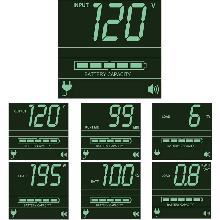 Tripp Lite Smartpro 120V 2200Va 1920W Line-Interactive Sine Wave Ups, 2U, Extended Run, Webcardlx, Lcd, Usb, Db9