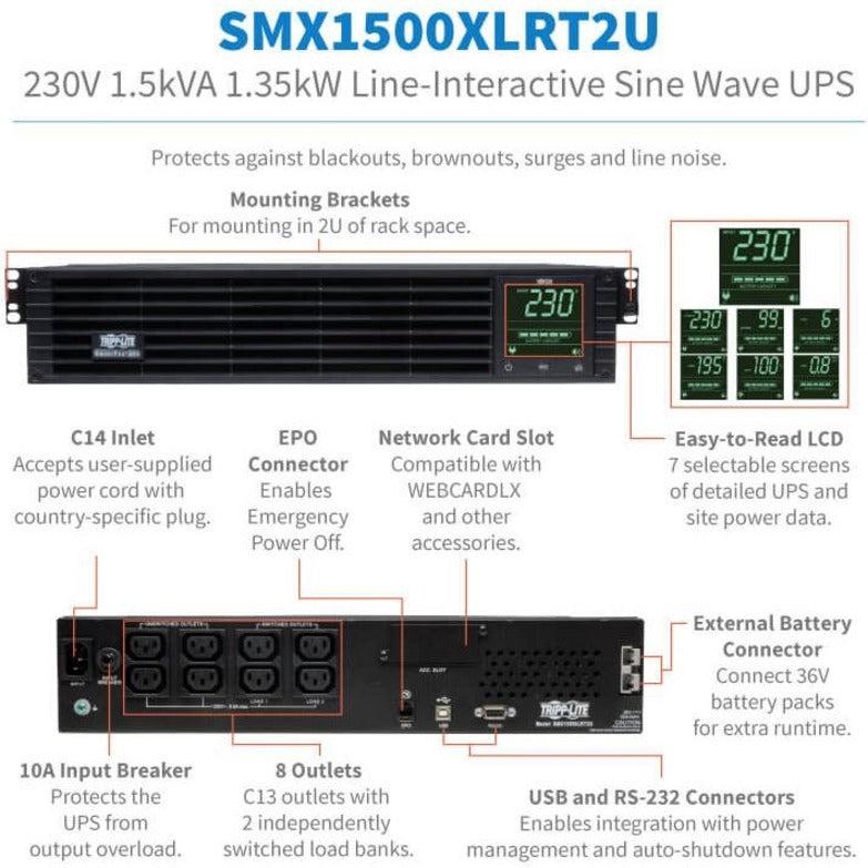 Tripp Lite Smx1500Xlrt2U 1500Va 1350W 230V Line-Interactive Ups - 8 C13 Outlets, C14 Input, Network Card Option, Lcd, Usb, Db9, 2U