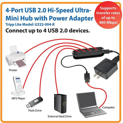 Tripp Lite U222-004-R 4-Port Usb 2.0 Ultra-Mini Compact Hub With Power Adapter
