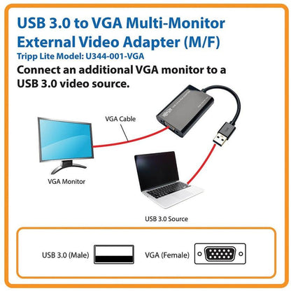 Tripp Lite U344-001-Vga Usb 3.0 Superspeed To Vga Adapter, 512Mb Sdram - 2048X1152,1080P