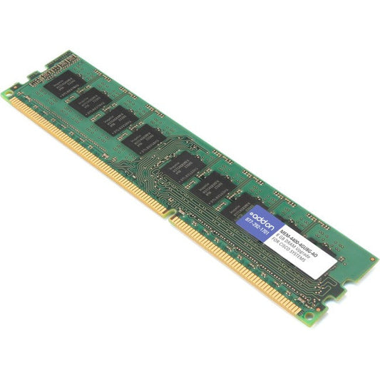 Upg Cisco 8Gb 2X4Gb,Mem-4400-4Gu8G Compatible Dram