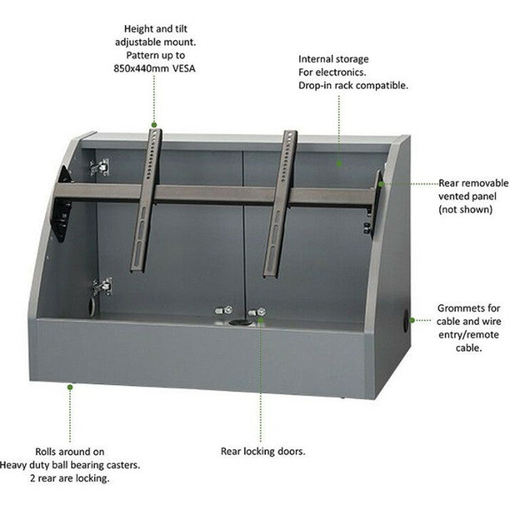Computer Monitor Shroud VFI Confidence Monitor Mount with Shroud CM4070
