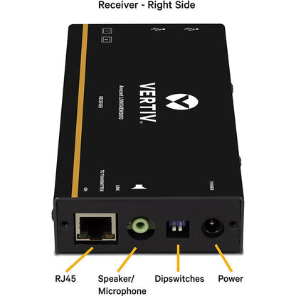 Vertiv Avocent Lv3010P-001 Kvm Extender Transmitter & Receiver