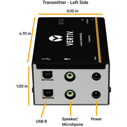 Vertiv Avocent Lv4020P-001 Kvm Extender Transmitter & Receiver