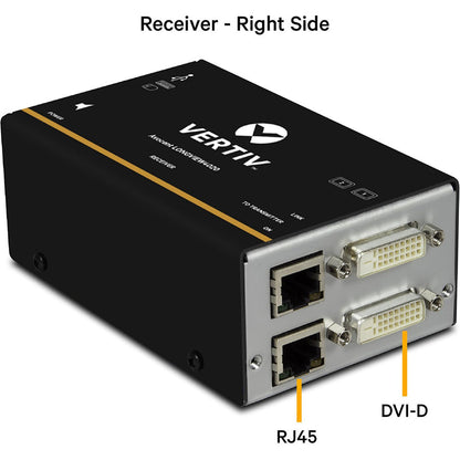 Vertiv Avocent Lv4020P-001 Kvm Extender Transmitter & Receiver