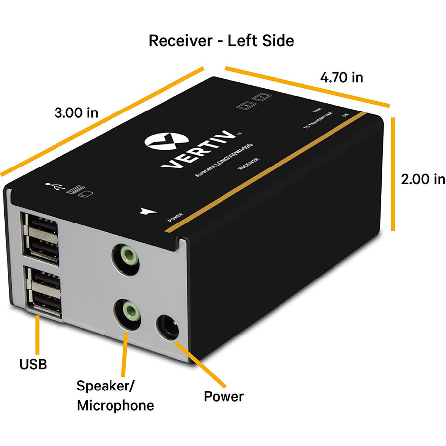 Vertiv Avocent Lv4020P-001 Kvm Extender Transmitter & Receiver