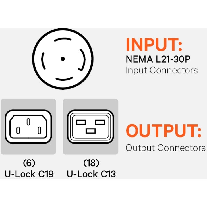 Vertiv Vp8965 Power Distribution Unit (Pdu) 24 Ac Outlet(S) Black