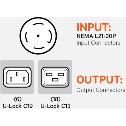 Vertiv Vp8965 Power Distribution Unit (Pdu) 24 Ac Outlet(S) Black