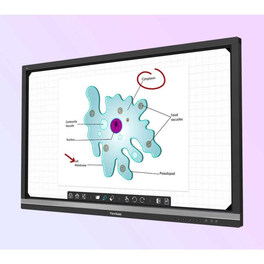 Viewsonic Ifp7550-E2 Interactive Whiteboard 190.5 Cm (75") 3840 X 2160 Pixels Touchscreen Black