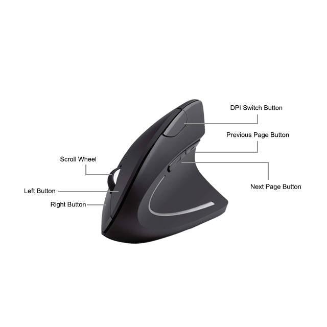 Imicro Mo-Wveo01 2.4Ghz Wireless Vertical Ergonomic Optical Mouse